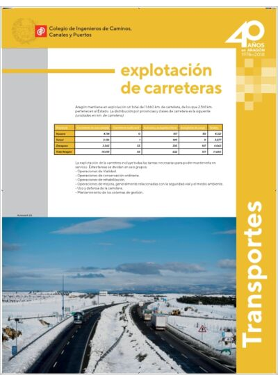 Carreteras