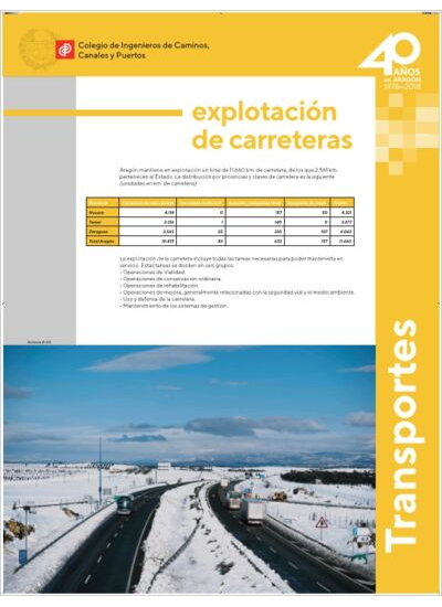 Transportes